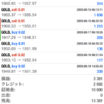 FX実践記｜200914-0918