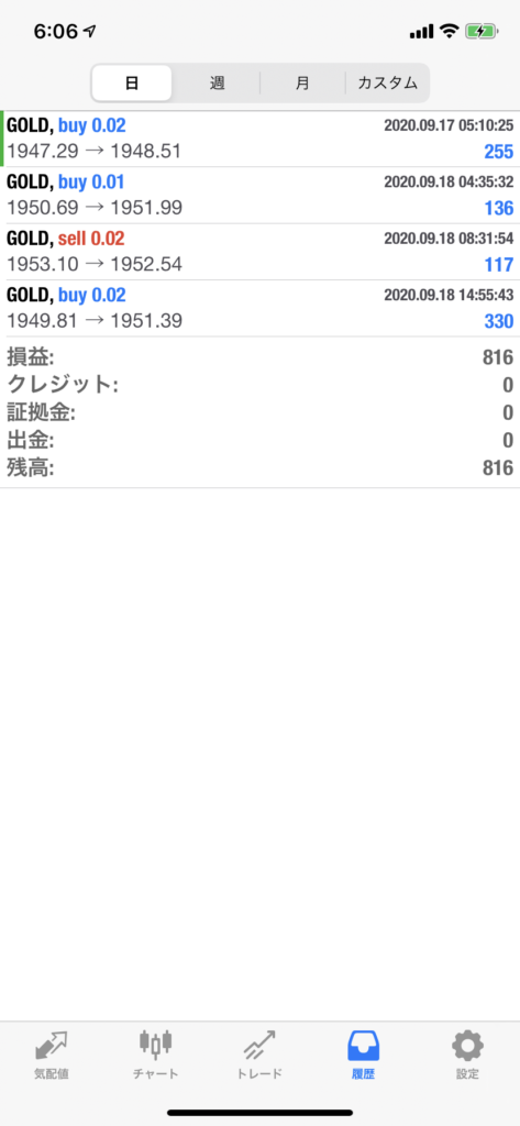 FX実践記｜200918