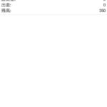 FXゴールド実践記｜20200924