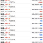 ゴールドFX実践記｜200928-1002