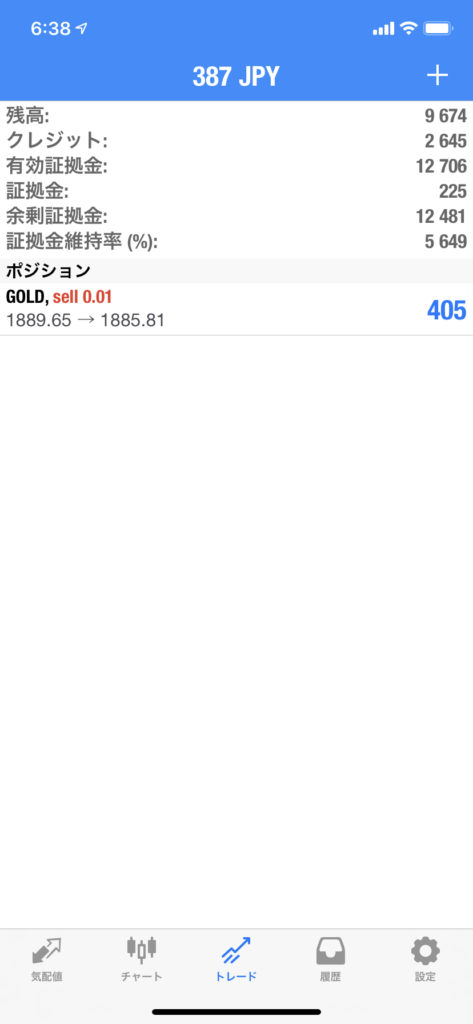 FXゴールド実践記｜20200930