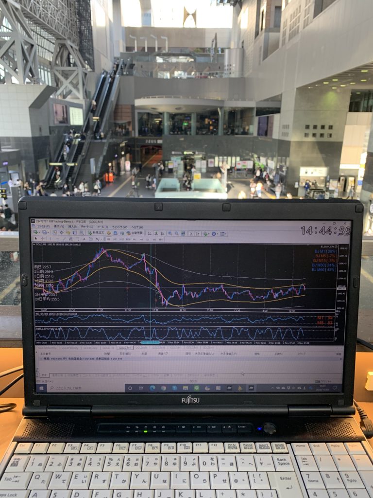 リアルトレード実践会｜バイナリーオプション